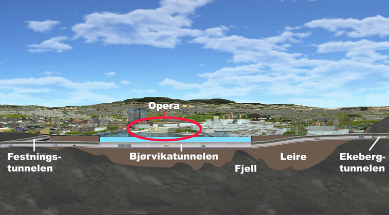 Lengdesnitt_bjorvika_trykk