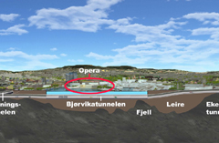 Lengdesnitt_bjorvika_norfil